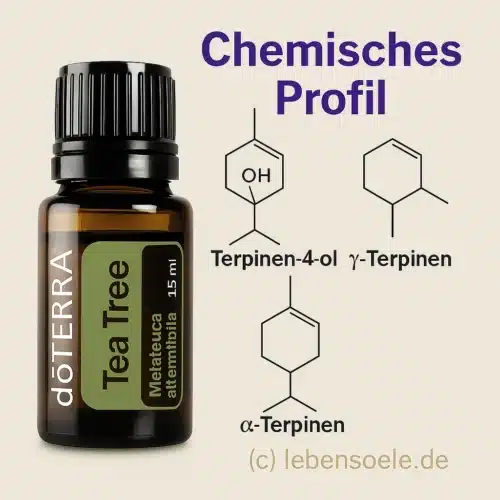 Melaleuca - Tea Tree Oil - Tea Tree - Image 3