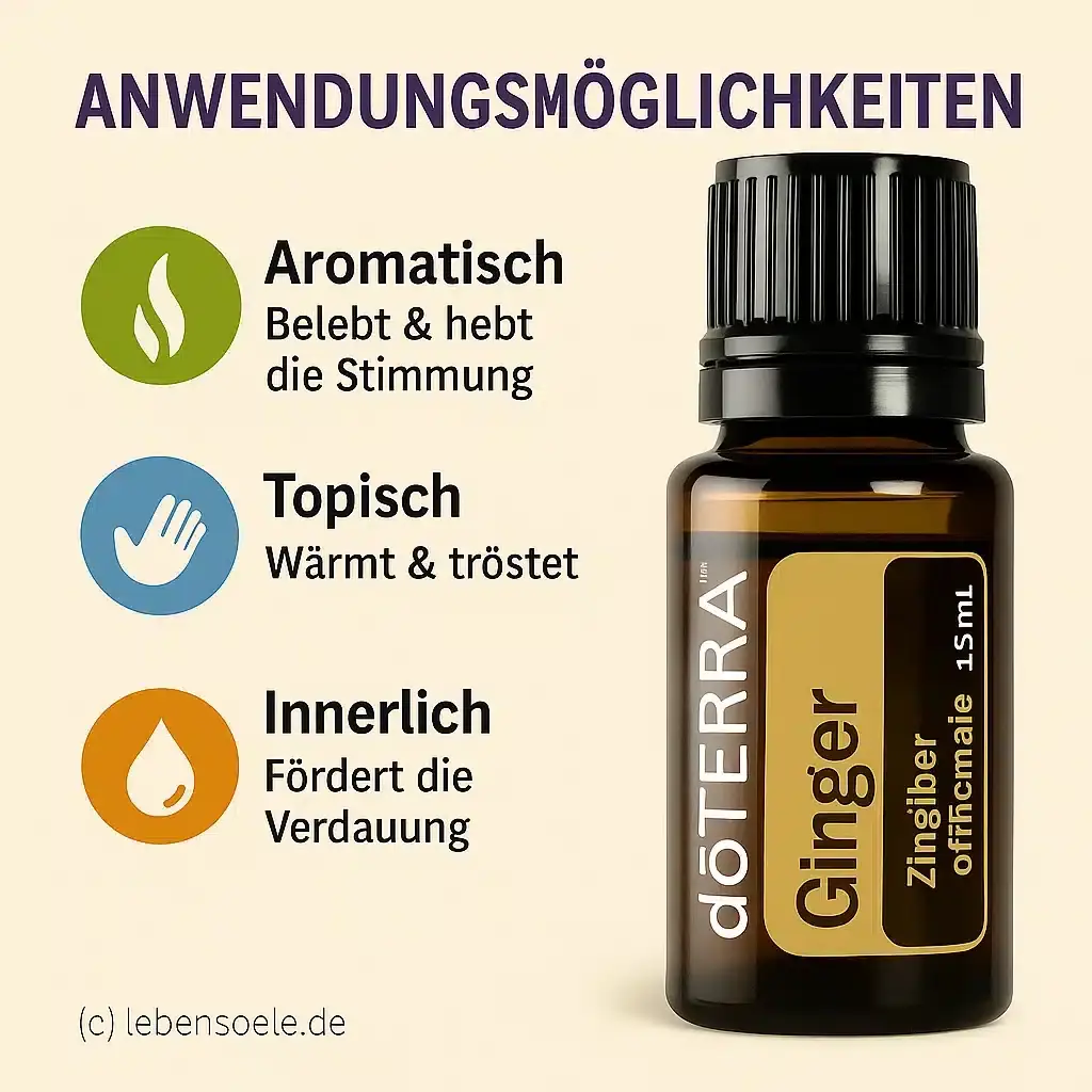 doTERRA Ingwer ätherisches Öl