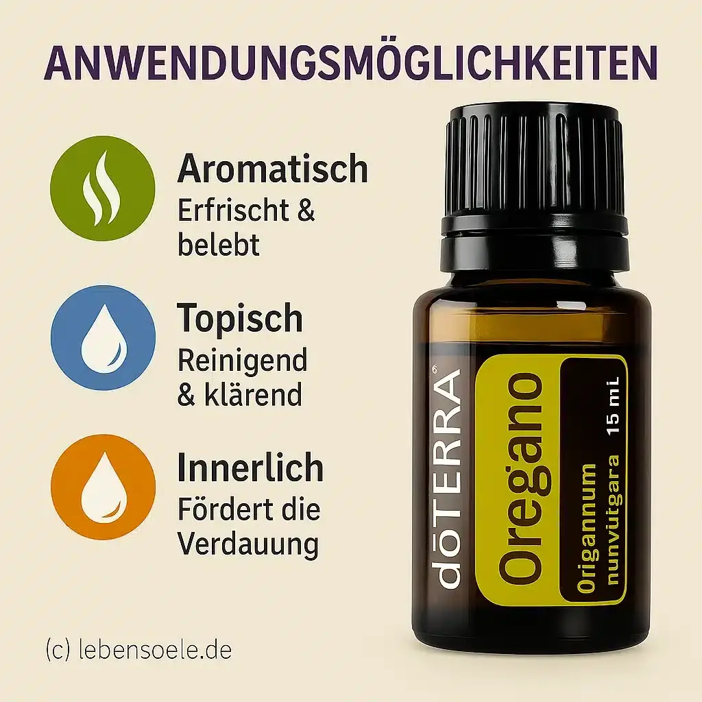 doTERRA Oregano Herkunft